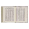 Sage Bible 8